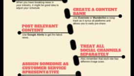 12 אסטרטגיות להגברת החזר ה-ROI שלך בשיווק במדיה חברתית