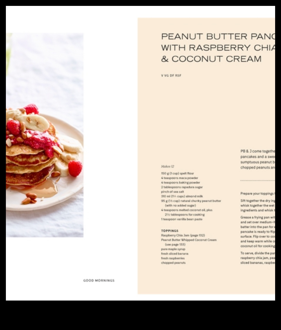 קום ושמח מתכוני בוקר כדי להתחיל את היום שלך נכון 2 עלייה והנאה: השראה קולינרית לבוקר שלך