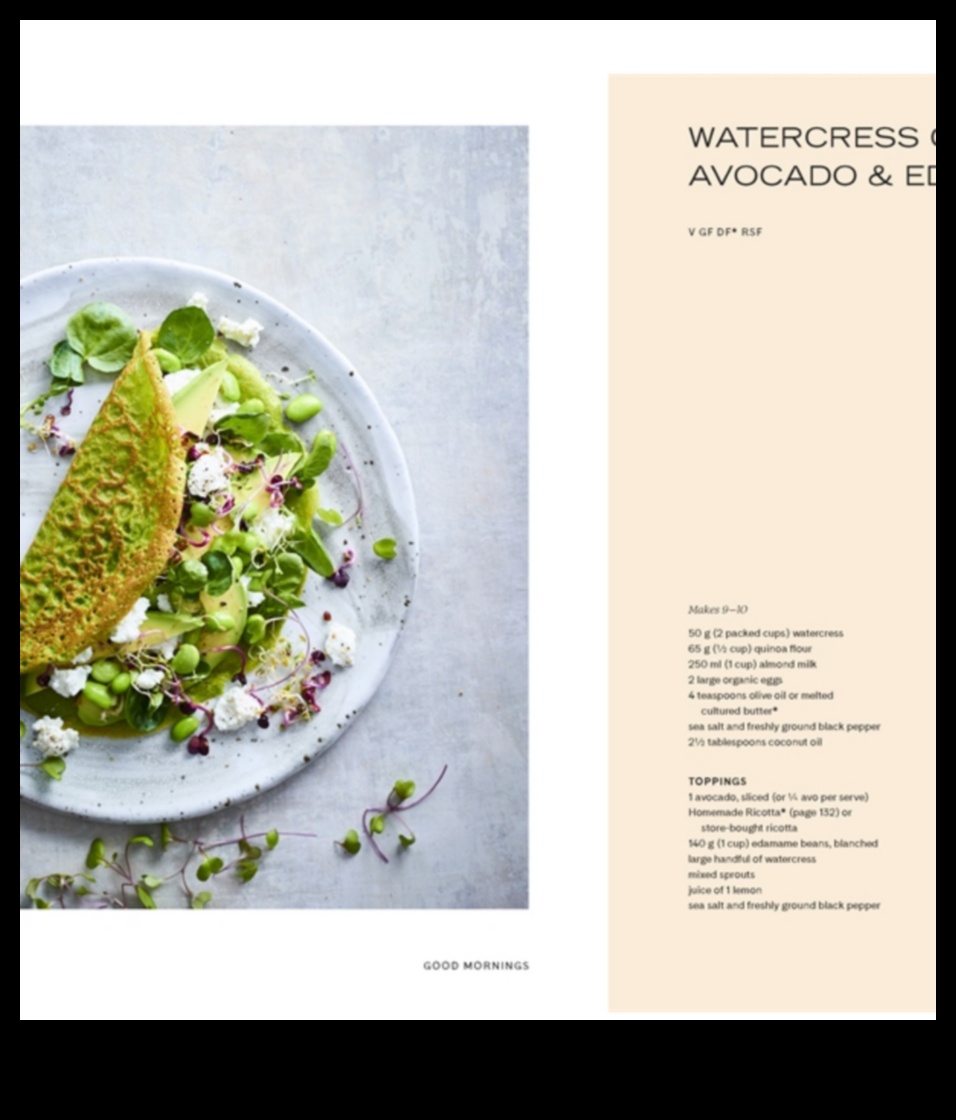 קום ושמח מתכוני בוקר כדי להתחיל את היום שלך נכון 3 עלייה והנאה: השראה קולינרית לבוקר שלך