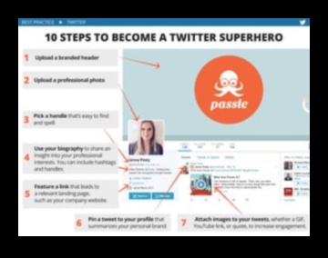 ציוץ עם מטרה: אסטרטגיות למיתוג אישי בטוויטר