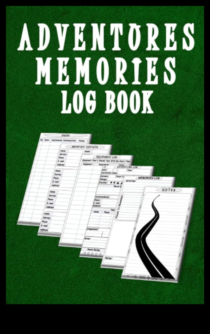 תרשים זיכרונות: יומן הנסיעות המותאם אישית שלך