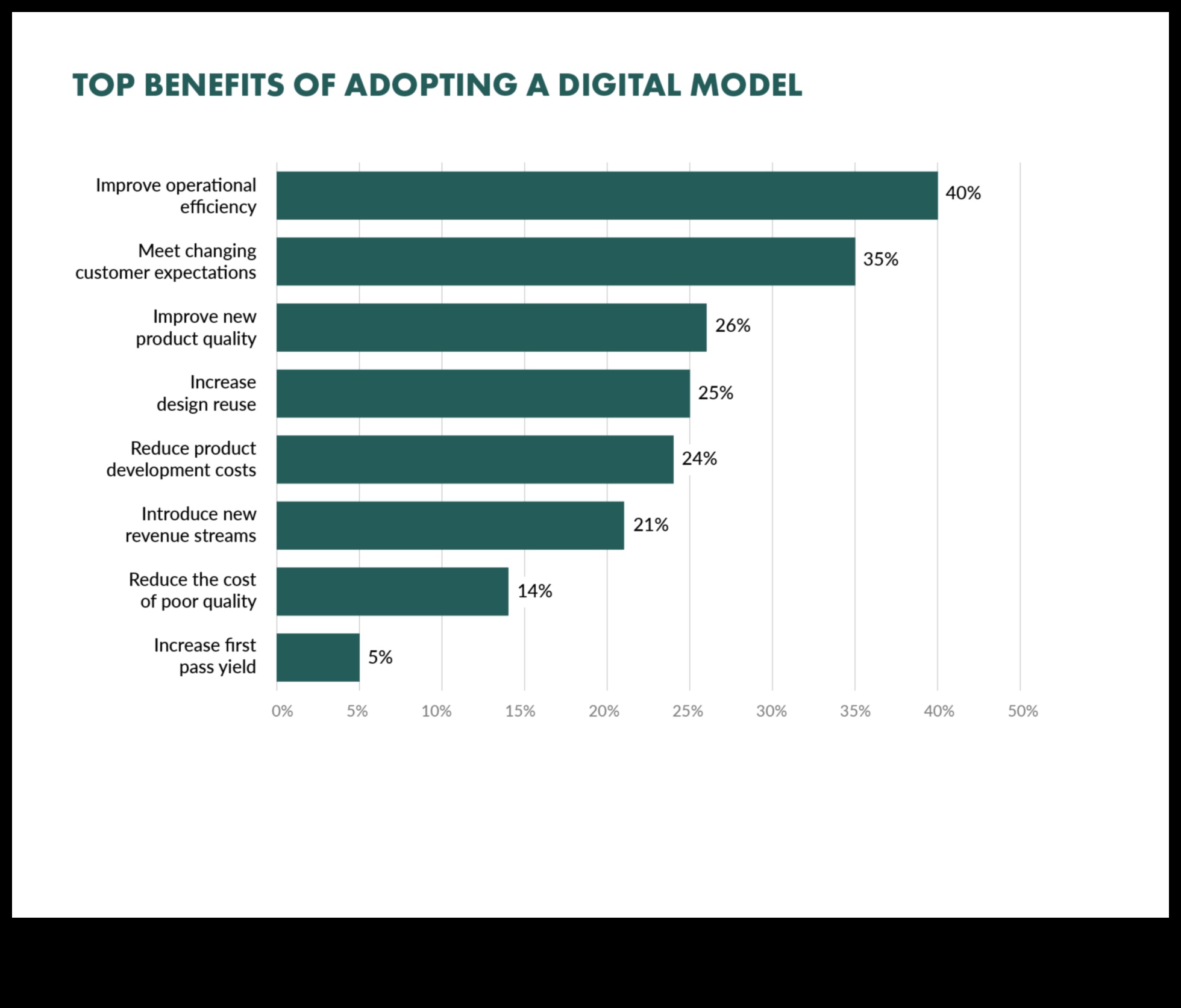 ניווט בשדרות השפעה: אסטרטגיות לניצחון דיגיטלי