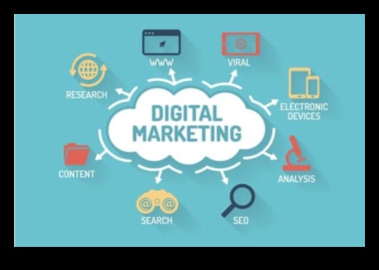 7 הטיפים המובילים לשיווק במדיה חברתית לעסקים