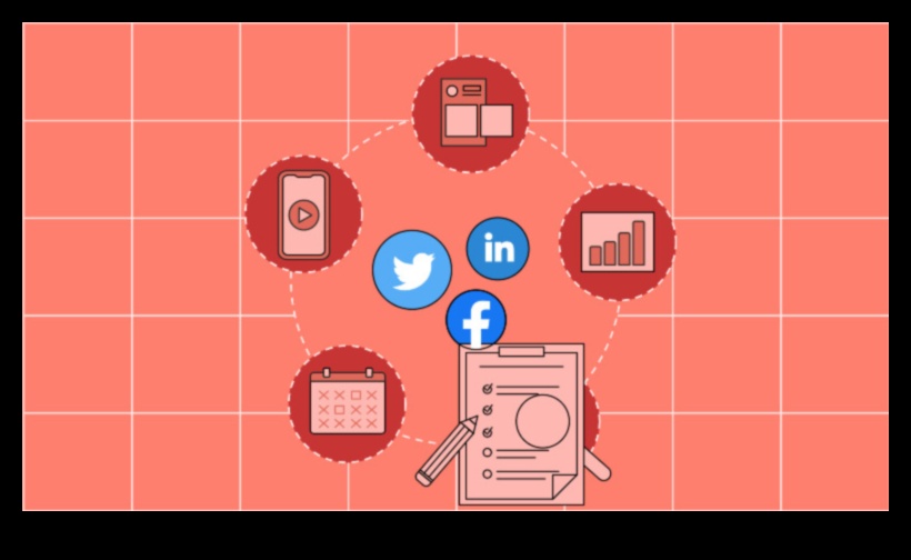 מעבר לפוסטים: יצירת גישה אסטרטגית לניהול מדיה חברתית