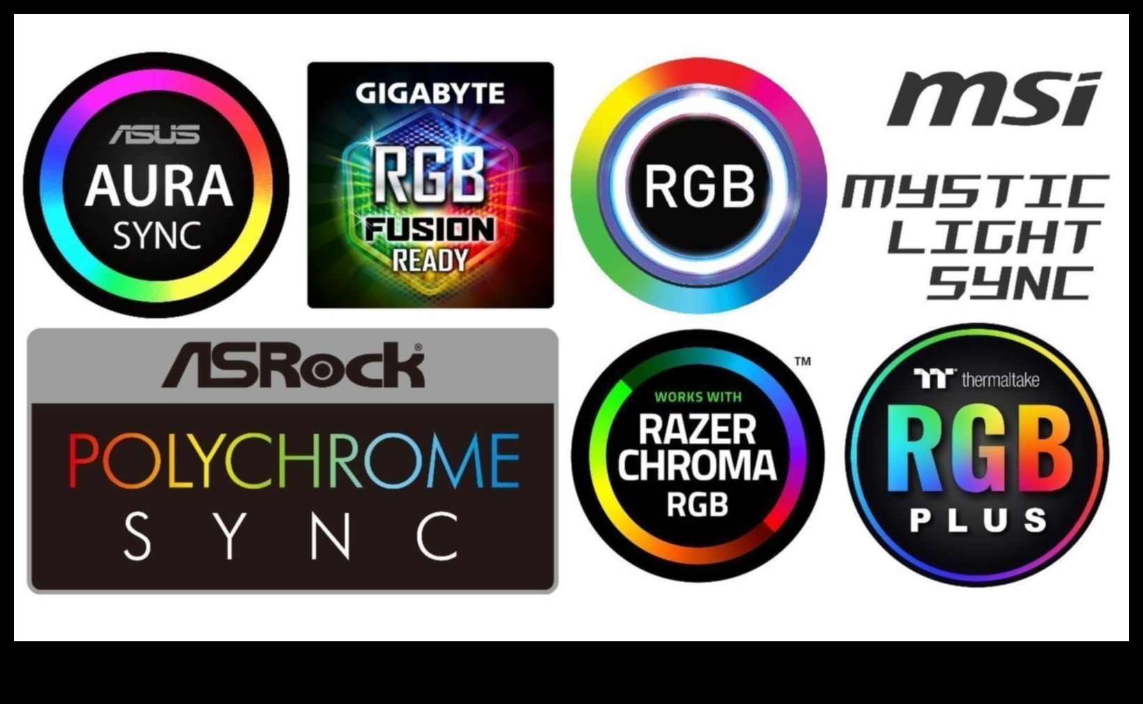 מערכות אקולוגיות RGB: תיאום תאורה בין מותגי רכיבים שונים