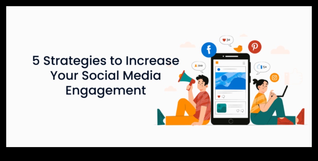 5 אסטרטגיות להגברת המעורבות שלך במדיה החברתית עם Analytics