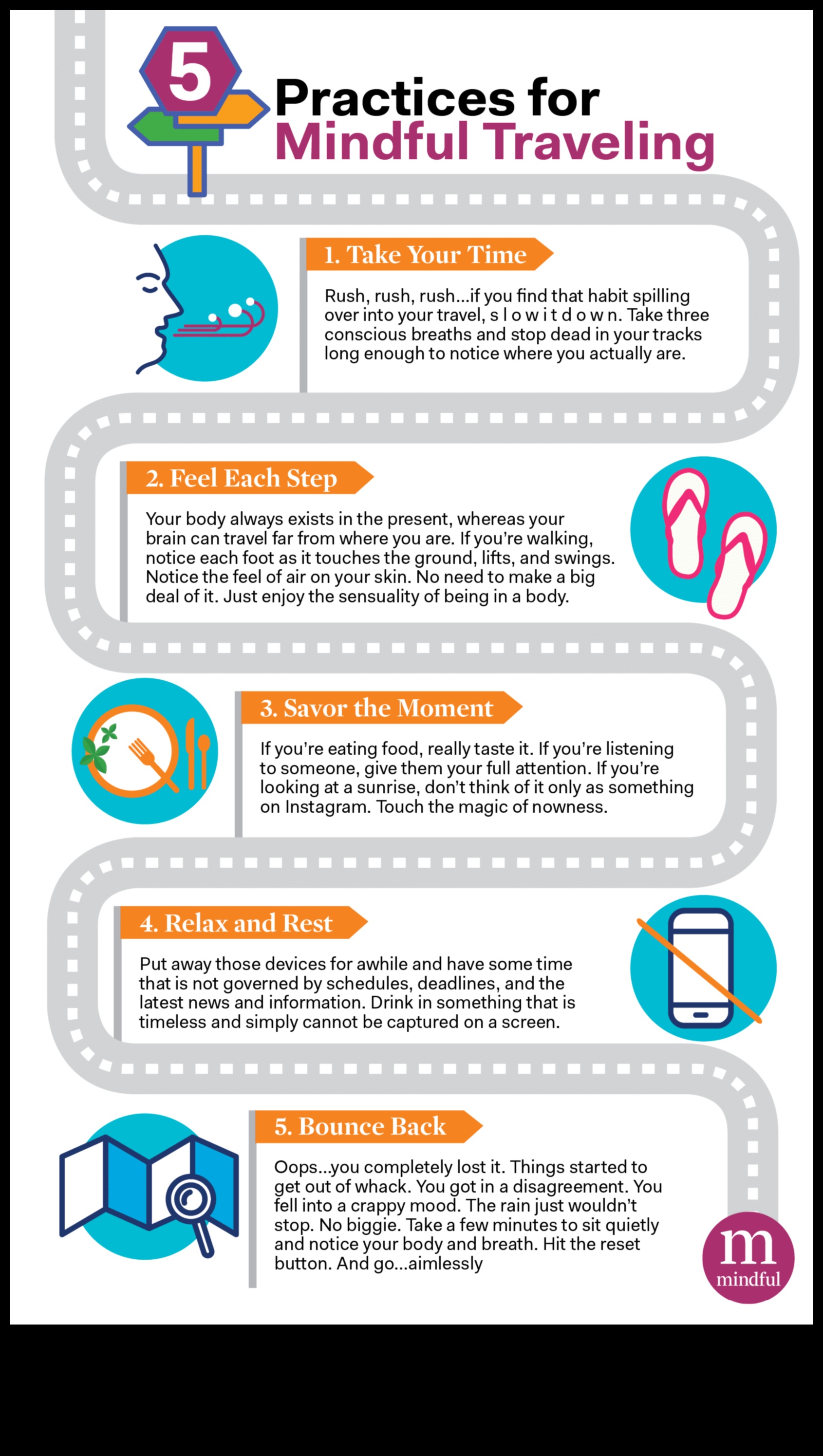 EmbarkEase: מסייע לך להיכנס לאמנות תכנון נסיעות מודע