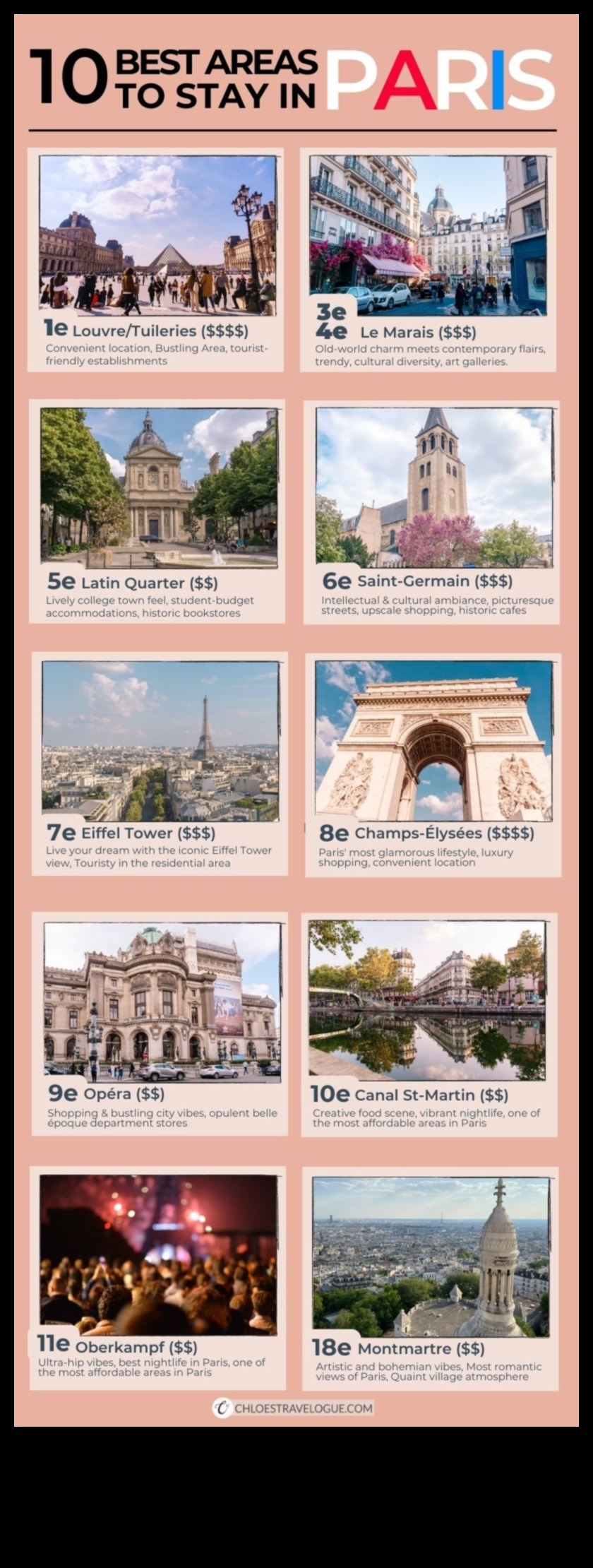 רובעים מוזרים: ניווט במקומות לינה מקסימים