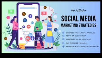 יצירת קליקים: אסטרטגיות לפרסום יעיל במדיה חברתית