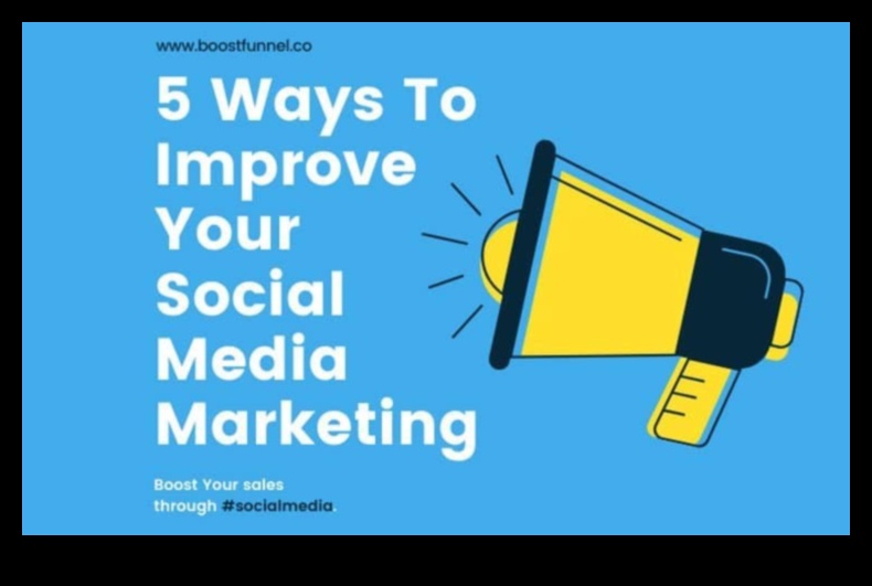 מודעות אדפטיביות 5 דרכים להגביר את הצלחתך במדיה החברתית 2 מודעות אדפטיביות: יצירת אסטרטגיות להצלחת מדיה חברתית